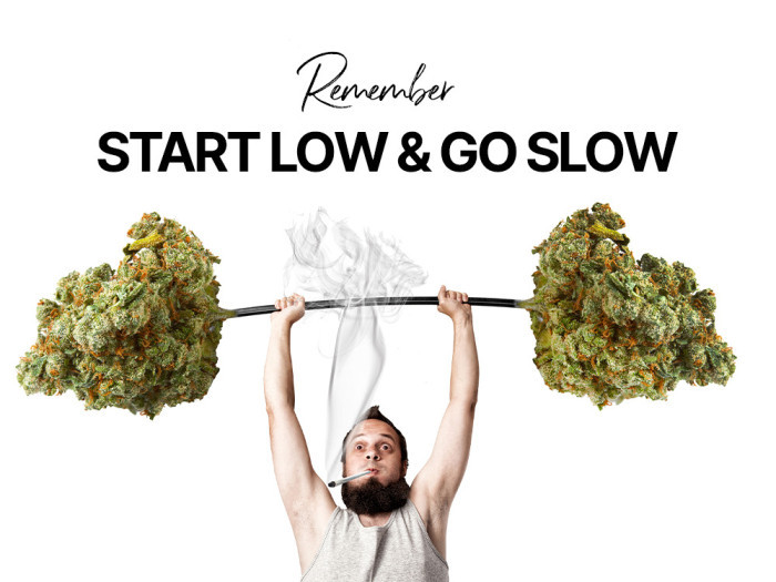 START LOW AND GO SLOW Garden City Cannabis Co Niagara's Hometown Cannabis Dispensary 