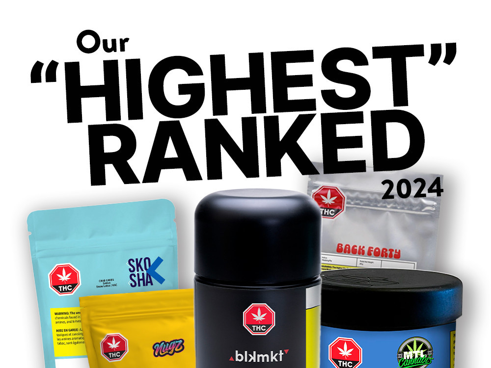 As dictated by our customers the TOP 5 products of 2024 so far in Niagara