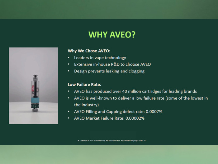 Why does Pure SunFarms use AVEO Cartridges 