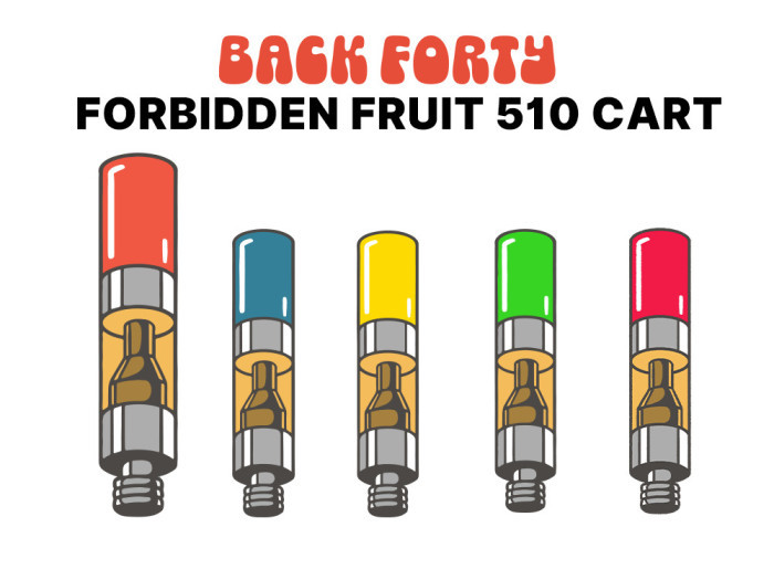 Back Forty Forbidden Fruit 510 Carts Available at Garden City Cannabis Co
