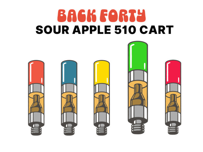 Back Forty Sour Apple 510 Carts Available at Garden City Cannabis Co