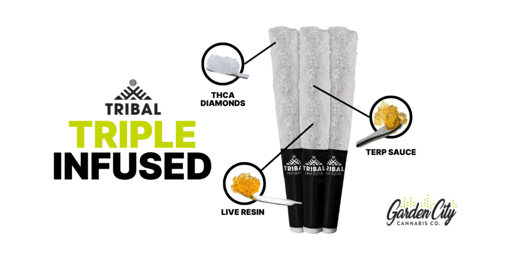 Tribal Trifecta Garden City Cannabis Co How Its Made