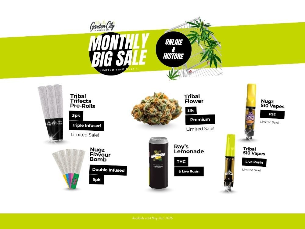 St. Cartharines Welland and Fort Erie Cannabis Sales